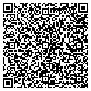 QR code with Mahler Sarah DVM contacts