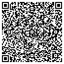 QR code with Miller Shane M DVM contacts