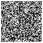 QR code with Best Buy Blinds and Shutters contacts