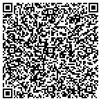 QR code with Parkway Spring Animal Hospital contacts