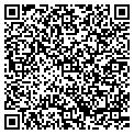 QR code with Terminix contacts
