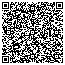 QR code with Miami Drapery Hardware contacts