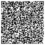 QR code with Hilltop Carpet Cleaning LLC contacts