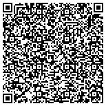 QR code with Sylvan's & Phillip's Drapes & Blinds contacts