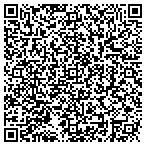 QR code with All Pest Management, LLC contacts