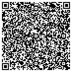 QR code with Admiral Venetian Blind Manufacturers contacts