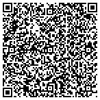 QR code with Suncoast Restoration And Waterproofing LLC contacts