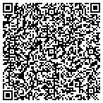 QR code with Malibu Carpet Cleaners contacts