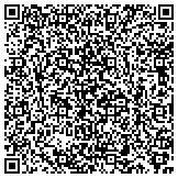 QR code with ABC - American Blind Contractors LLC contacts