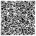 QR code with It's A Doggie Dog World contacts