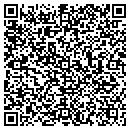 QR code with Mitchel's Custom Upholstery contacts