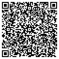QR code with Forestry Group contacts