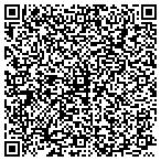QR code with Atlantic/Pacific Shutter Company Incorporated contacts