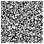 QR code with SE/Z Construction, LLC contacts