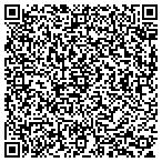 QR code with Service Master CO contacts