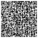 QR code with Blaicher Kurt E DVM contacts