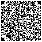 QR code with Forrest Construction Group contacts