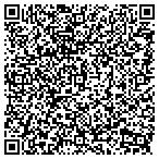QR code with Invader Pest Management contacts