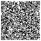 QR code with Invader Pest Management contacts
