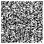 QR code with All American Affordable Home Improvements contacts