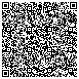 QR code with Lady Bug Pest Control Services contacts