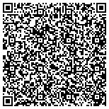 QR code with Magic Pest Control Inc. | Gilbert Location contacts