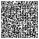 QR code with Mark Construction Corporation contacts