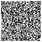 QR code with Master Exterminators contacts