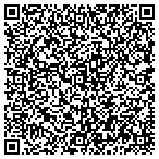 QR code with Preventive Pest Control contacts