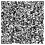 QR code with Action Construction contacts