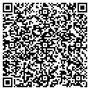 QR code with M Kendall Lumber CO contacts