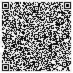 QR code with Rodent Proof L.L.C. contacts