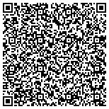 QR code with Southern Customs Auto, Cycle & ATV contacts
