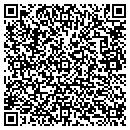 QR code with Rnk Products contacts