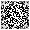 QR code with Boxing It Up contacts