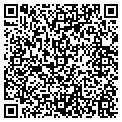 QR code with Computer Yoda contacts