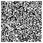QR code with Happy Tails Dog Behavior contacts
