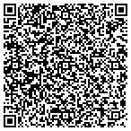 QR code with Mark A Hoehn Construction & Millwork contacts