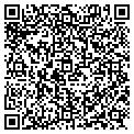 QR code with Cybron Software contacts
