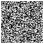 QR code with Boyd's Bug Monster Pest Control Service contacts