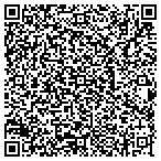 QR code with Logging By Dangeroustreeremovals Com contacts