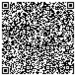 QR code with Innovative Computer Technologies, LLC contacts