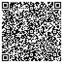 QR code with Mitzner Logging contacts
