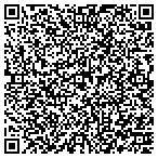 QR code with Playground Pups Inc. contacts
