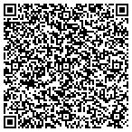 QR code with ROBIN'S NEST PET SITTING contacts