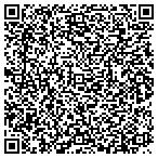 QR code with Richardson Logging & Land Clearing contacts