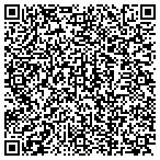 QR code with Microdec Computer Center Service Department contacts