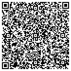 QR code with Avail Construction Corp contacts