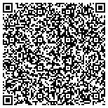 QR code with The Terminix International Company Limited Partnership contacts
