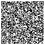 QR code with All About Pest Control contacts